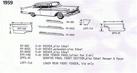 1959 ford sheet metal gauge|vintage Ford truck sheet metal.